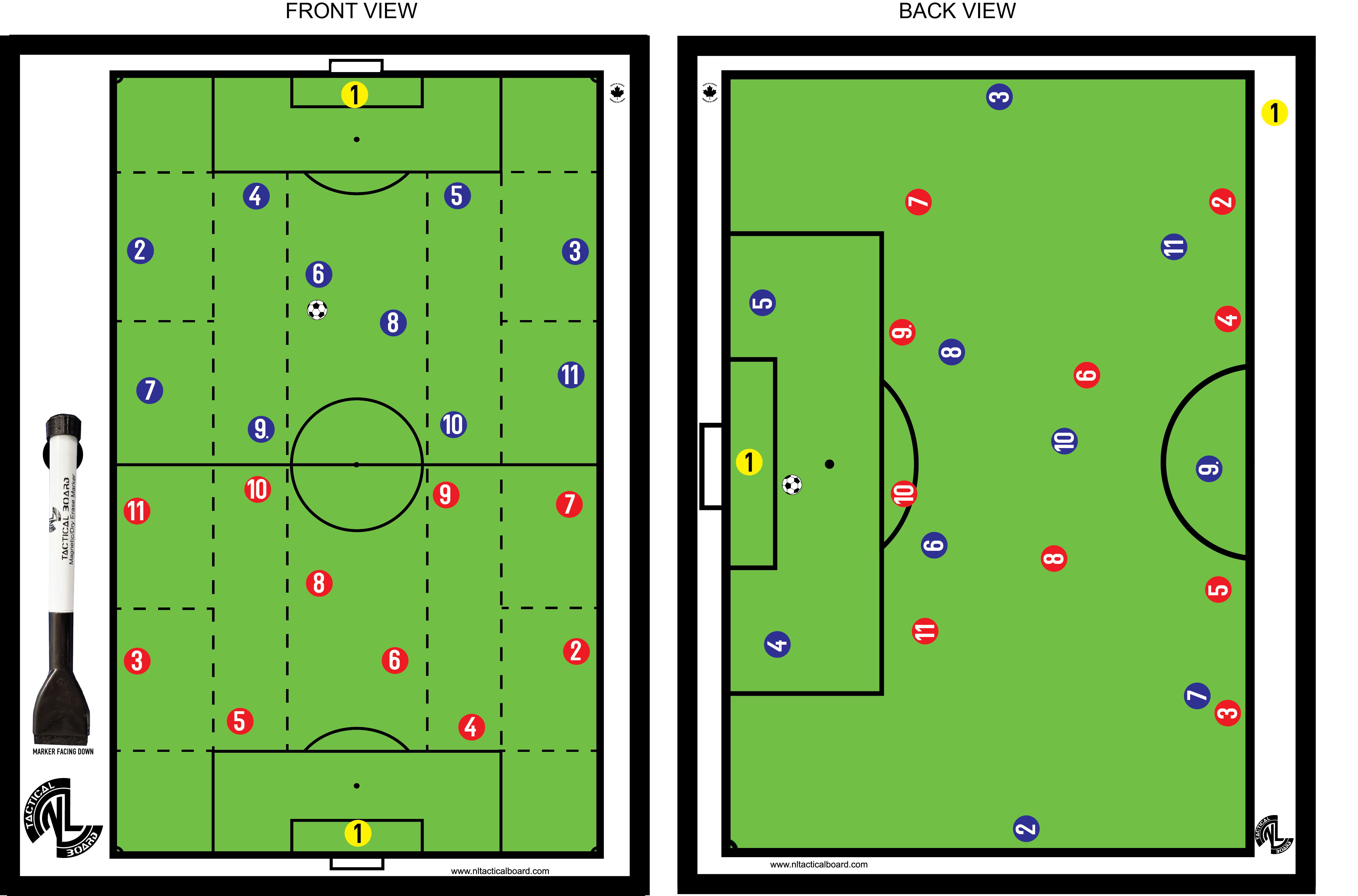 pro soccer board with zones